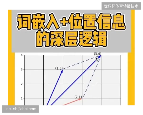 世界杯城市配套投入超标现象揭示了大型赛事文旅服务运营的深层逻辑扭曲